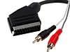21 nap. scart/2RCA uros 1,5m